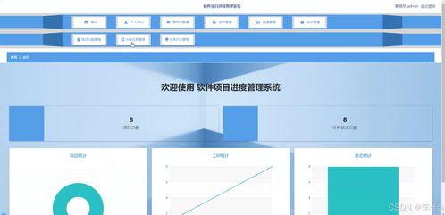 springboot vue軟件項(xiàng)目進(jìn)度管理系統(tǒng) 計(jì)算機(jī)畢業(yè)設(shè)計(jì)
